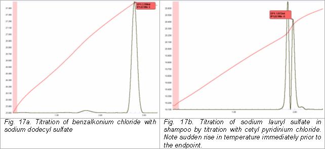 Aaaathermo Katze Anion surf.jpg