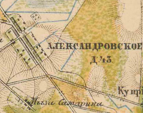 Aleksandrovskoen kylän suunnitelma.  1885