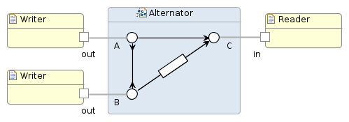 File:Alternator circuit.png