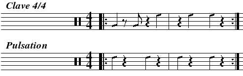 Clave in 4/4 mit Pulsation