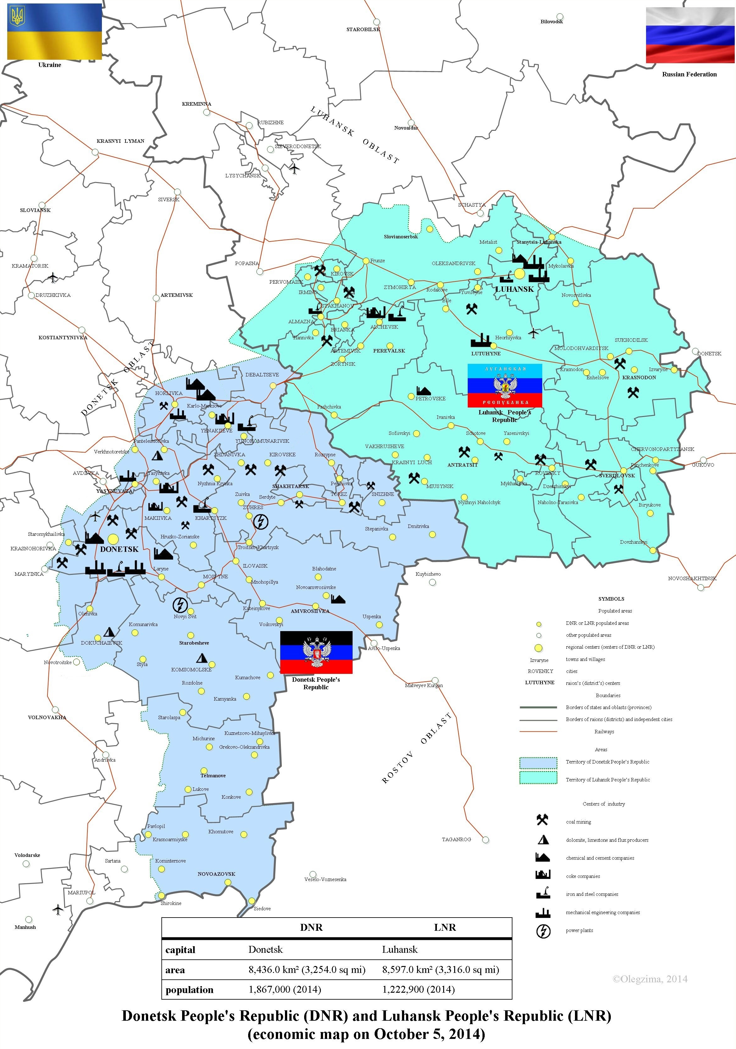 Dnr And Lnr