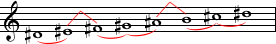 D sharp minor scale.png