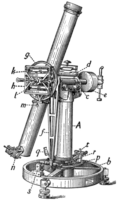 EB1911 Telescope - Fig. 24. Zenith Telescope.png