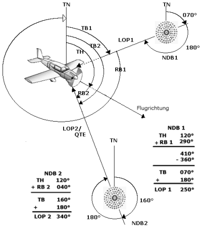 File:FIX drawing.png