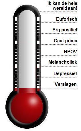 File:Moodmeter-NL 1.JPG