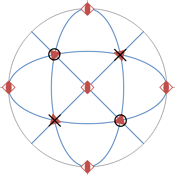 File:Stereogram tetrahedron -43m.png