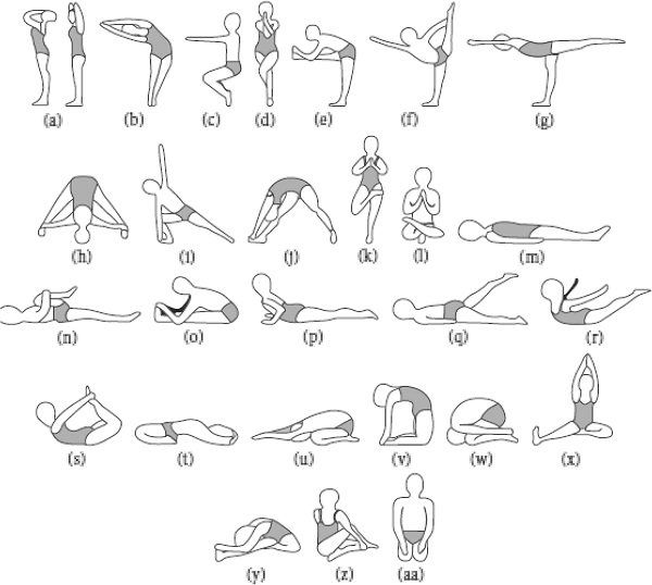 https://upload.wikimedia.org/wikipedia/commons/9/9c/Bikram_Yoga_sequence_of_asanas.jpg