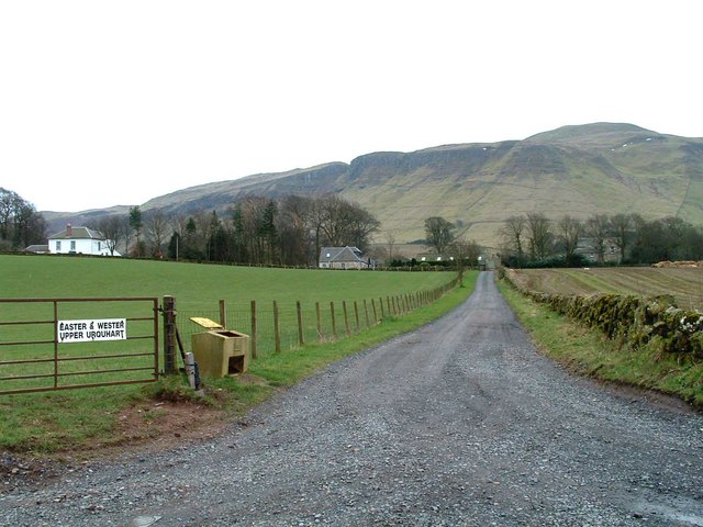 File:Easter and Wester Upper Urquhart - geograph.org.uk - 355260.jpg