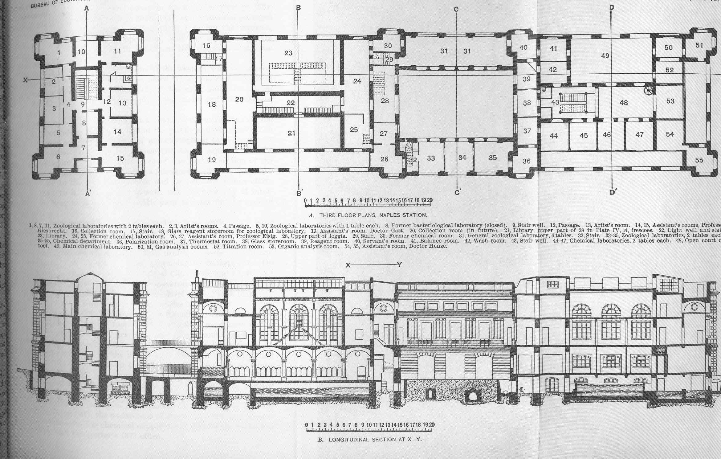 File Fmib 50486 Third Floor Plans Naples Station Jpeg Wikimedia