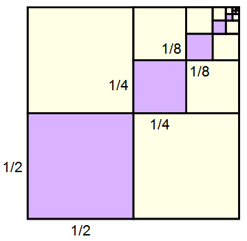 File:GeometricSquares.png