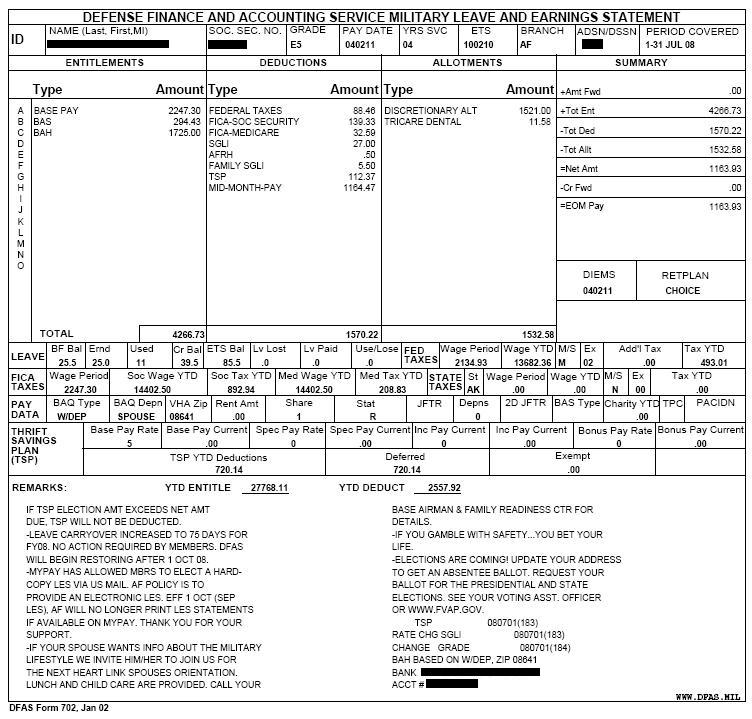 Leave and Earnings Statement - Wikipedia