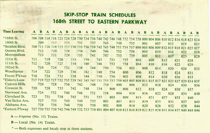 File:Skip-Stop Service On The BMT Jamaica Line 3.gif