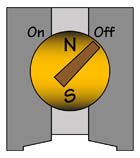 File:Wiki MagneticBase OFF.jpg