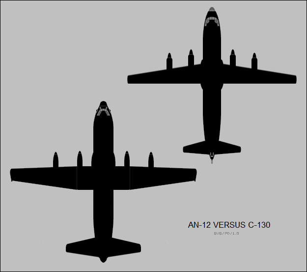 File:C-130 and An-12 silhouette comparison.png