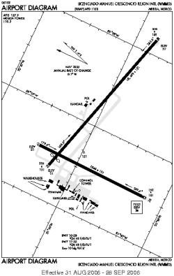 File:Diagrama MMMD.gif