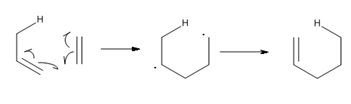 Figura 5. Mecanismo birradical por pasos de la reacción eno.