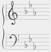 File:Musical notation-C moll.png