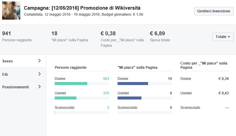 File:Promozione Facebook WIkiversità 1.jpg