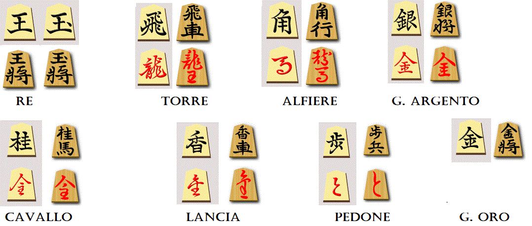 Reconnaître les morceaux de shogi.gif