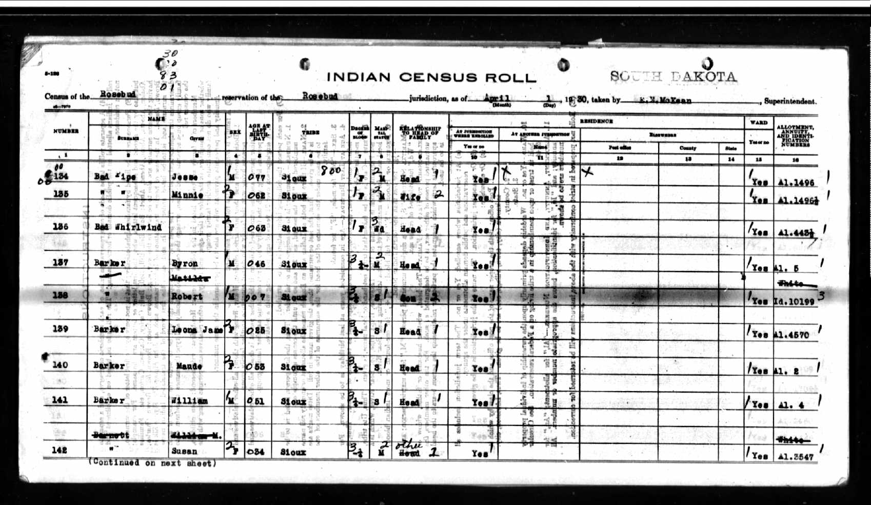 Robert Bob Barker South Dakota s Indian Census Roll