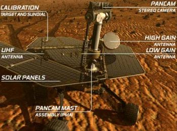 File:Rover MER sur Mars vue des antennes.jpg