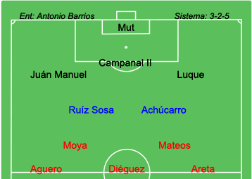 File:SevillaFC 62.png