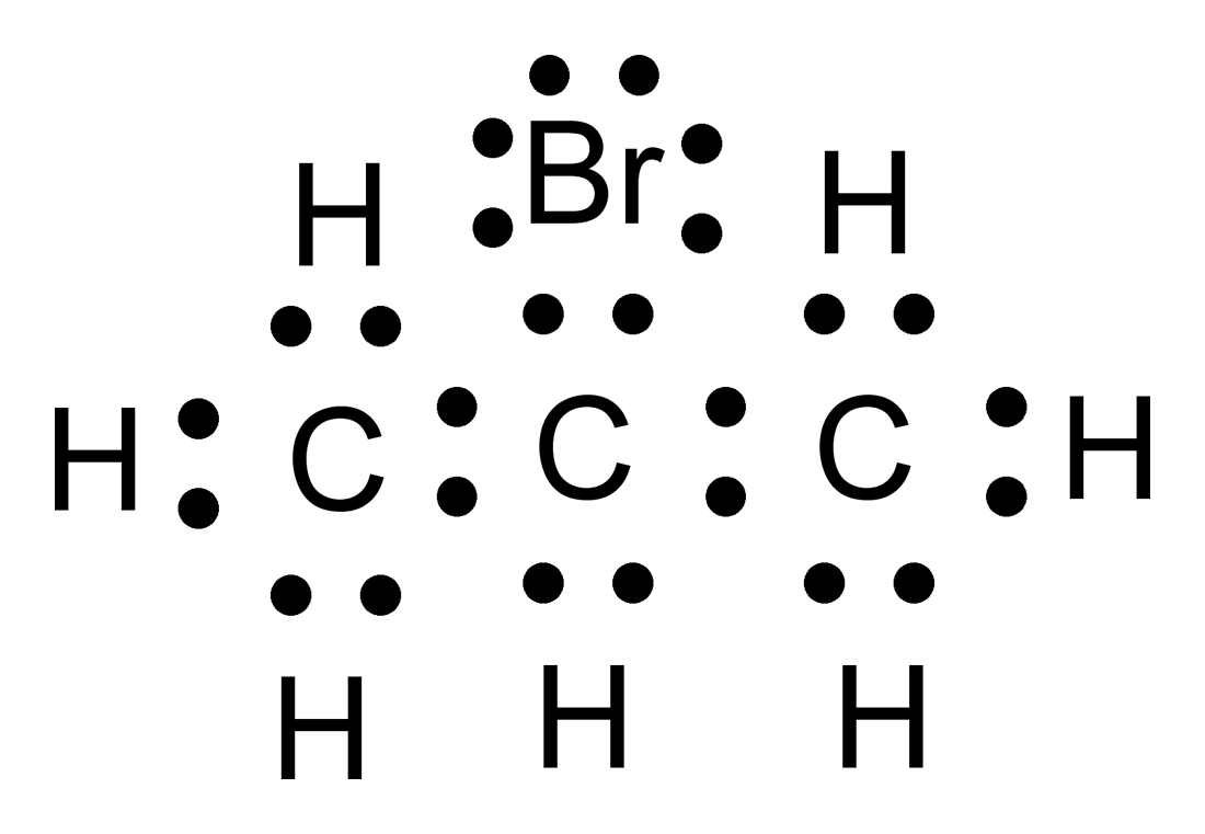 Estructura de lewis amoniaco