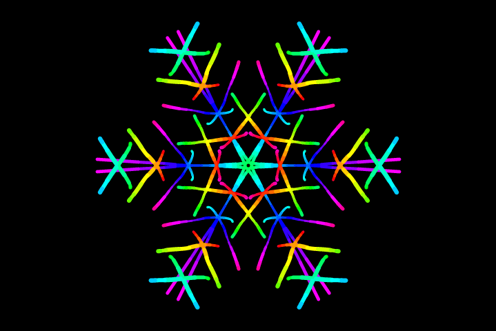 File:6-fold rotational and reflectional symmetry 20121231 220701.png