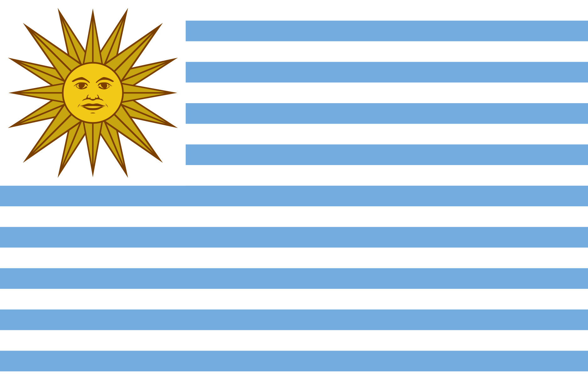 File:Flag of Uruguay (1828-1830).png - Wikimedia Commons