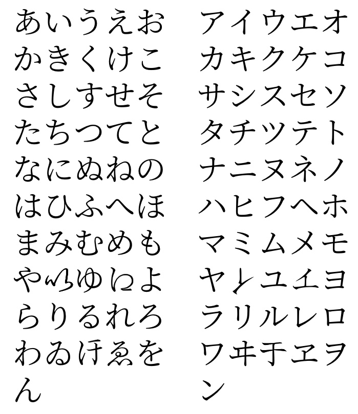 化粧下地あいうえお