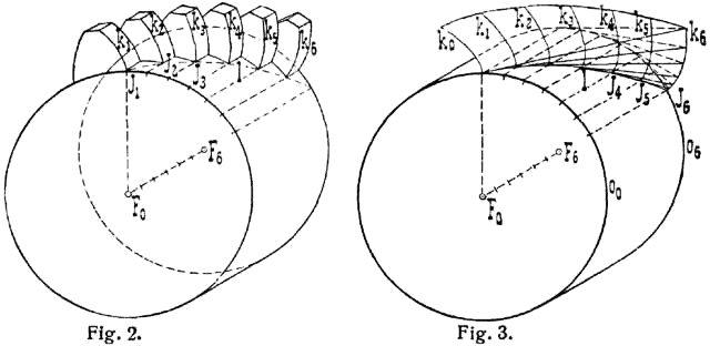 File:L-Hooksche Schraegverzahnung.png