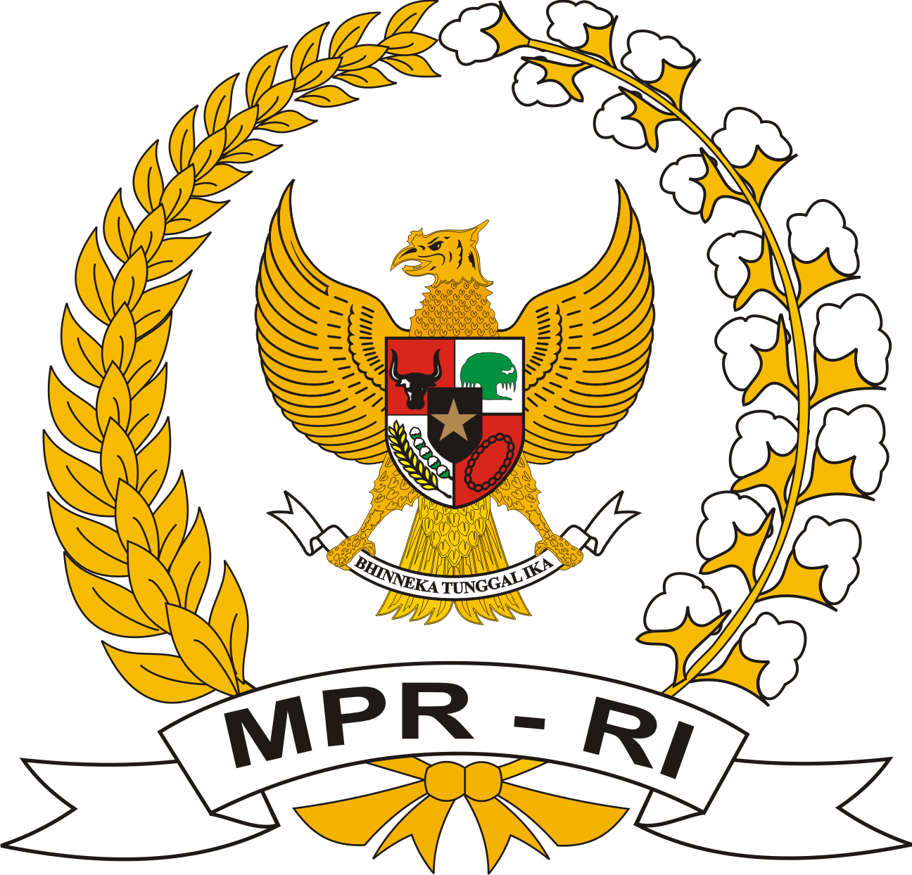 Tugas dan Wewenang MPR setelah Amandemen