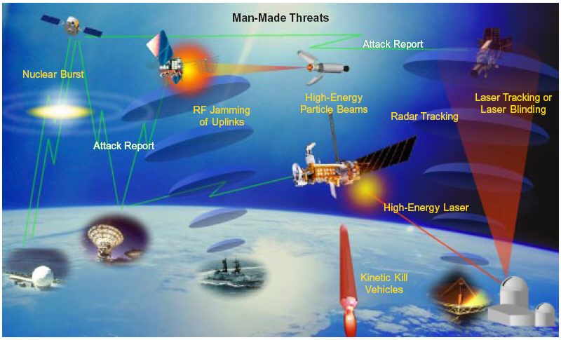 Neue Raketenabwehr: USA testen Laserwaffe 