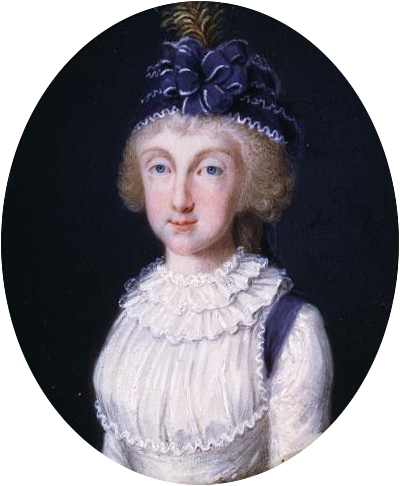 File:Maria Amalia of Naples and Sicily, miniature - Hofburg.png