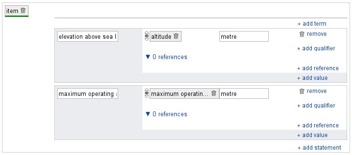 Wikidata bearbeiten mit OpenRefine: Beispielprojekt, bei dem unterschiedliche Eigenschaften benötigt werden. Schema.