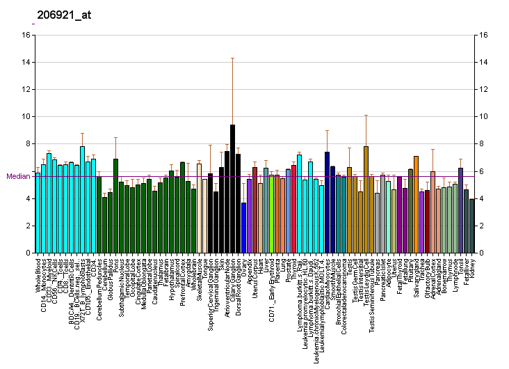 File:PBB GE GLE1L 206921 at fs.png