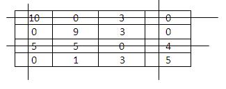 File:Paso5 hungaro.JPG