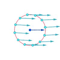 Vorticidade Figura 02 b.png