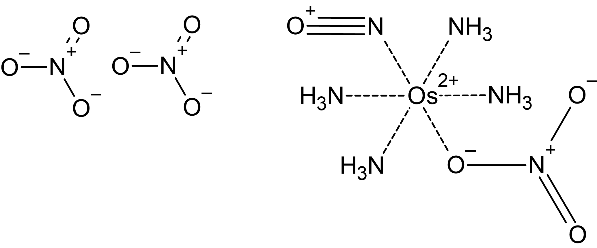 硝酸 電離 式