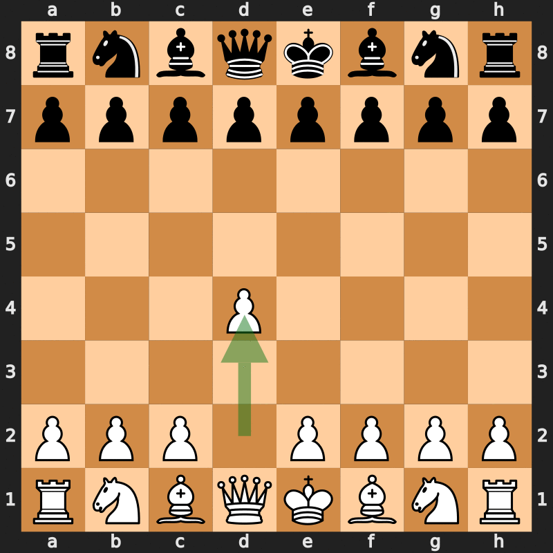 Capablanca Chess, Chess Wiki
