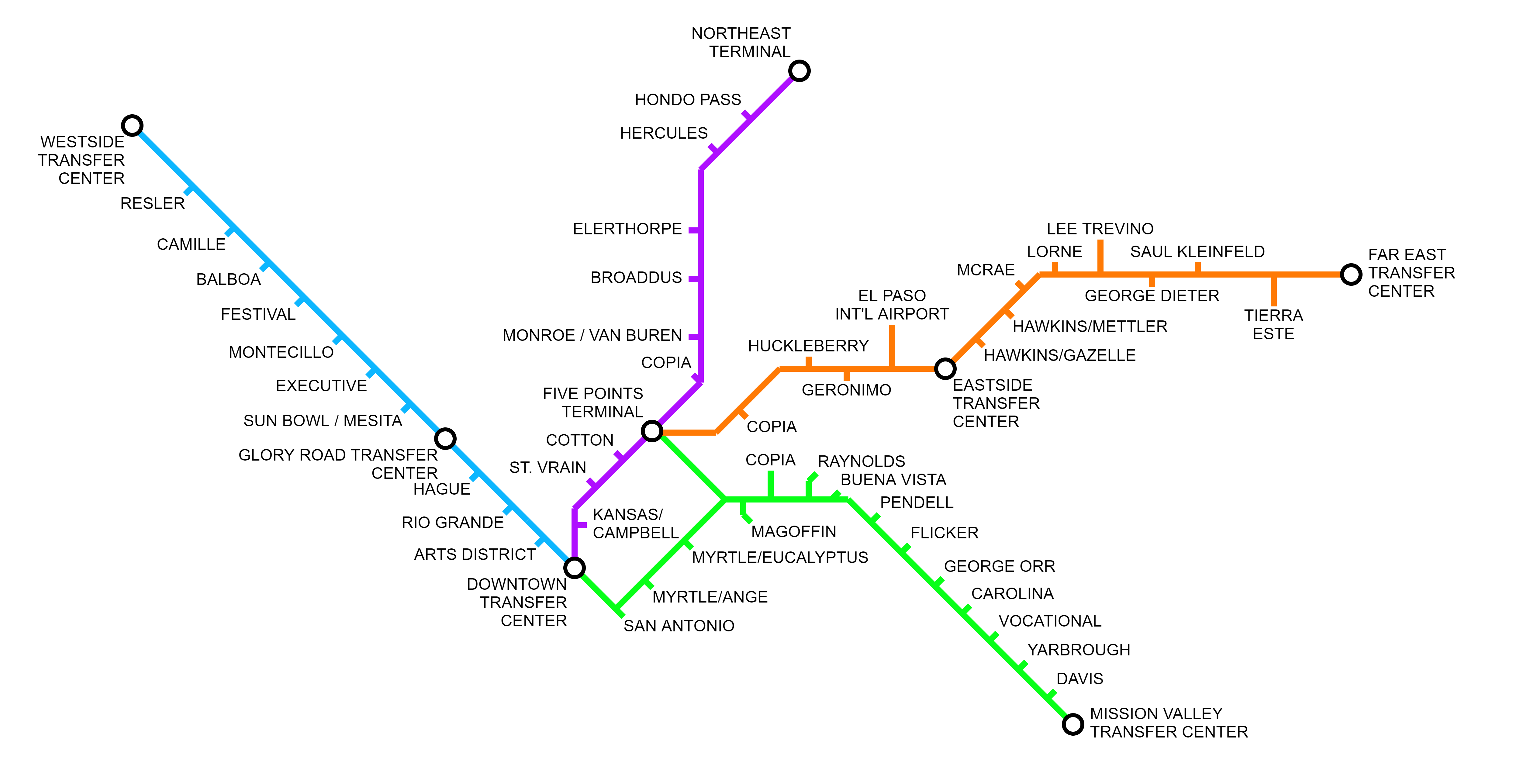 Sun Metro Brio - Wikipedia
