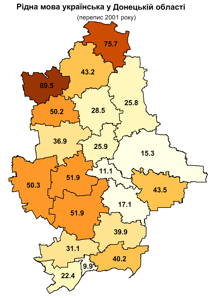 Сколько население донецкой области