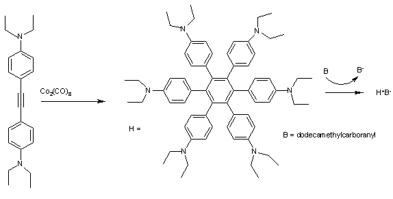 מתחם העברת מטענים של Hexamethylbenzene