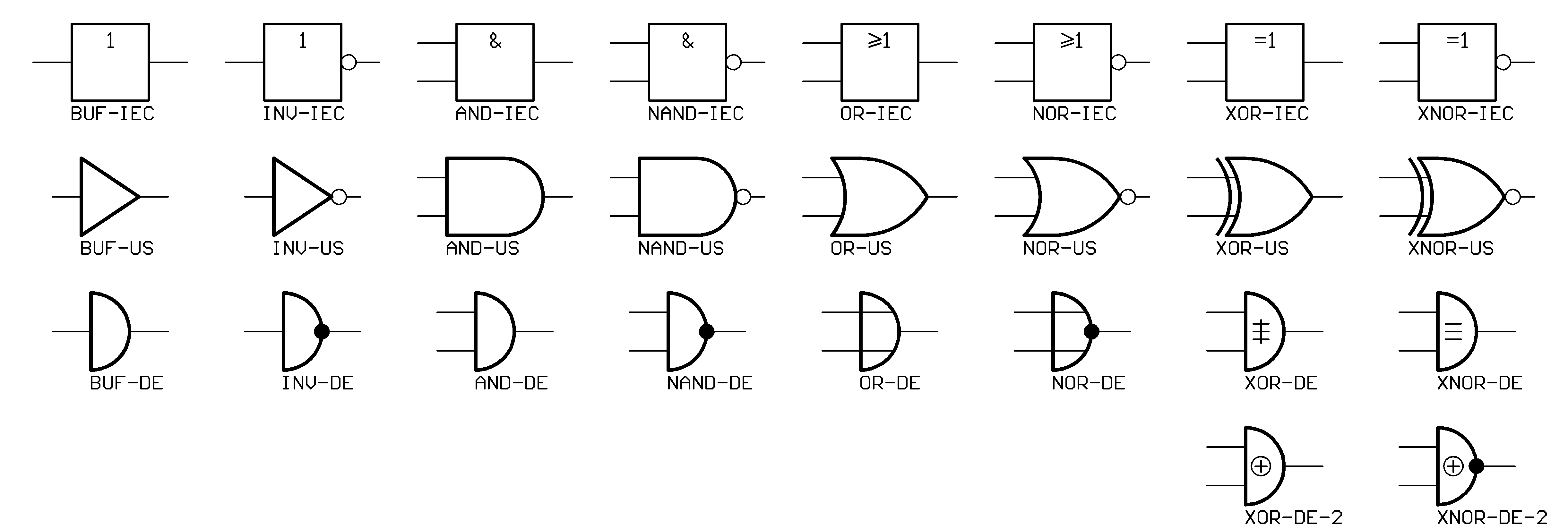 File:Logic-gate-index.png - Wikimedia Commons