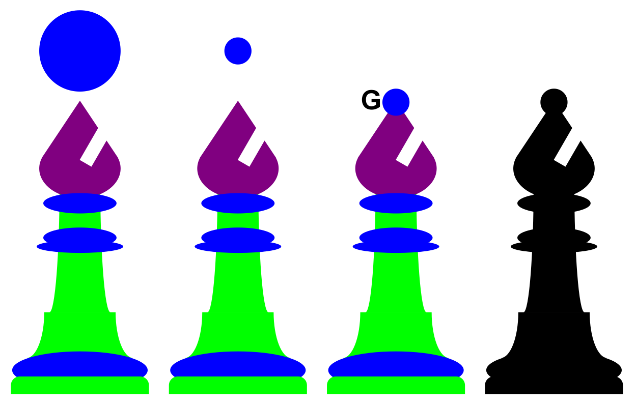 File:Depiction of the pieces of chess.png - Wikimedia Commons