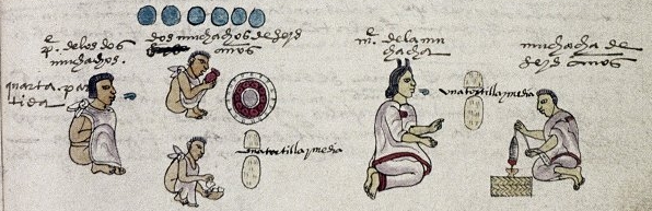 File:Codex Mendoza 58r tortillas detail.jpg