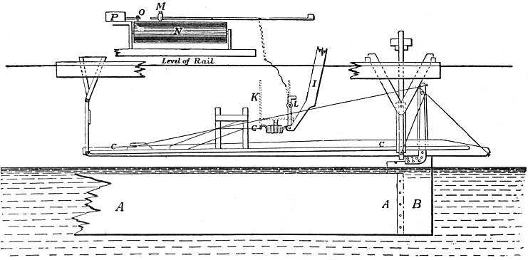 EB1911 Hydraulics - Fig. 79.jpg