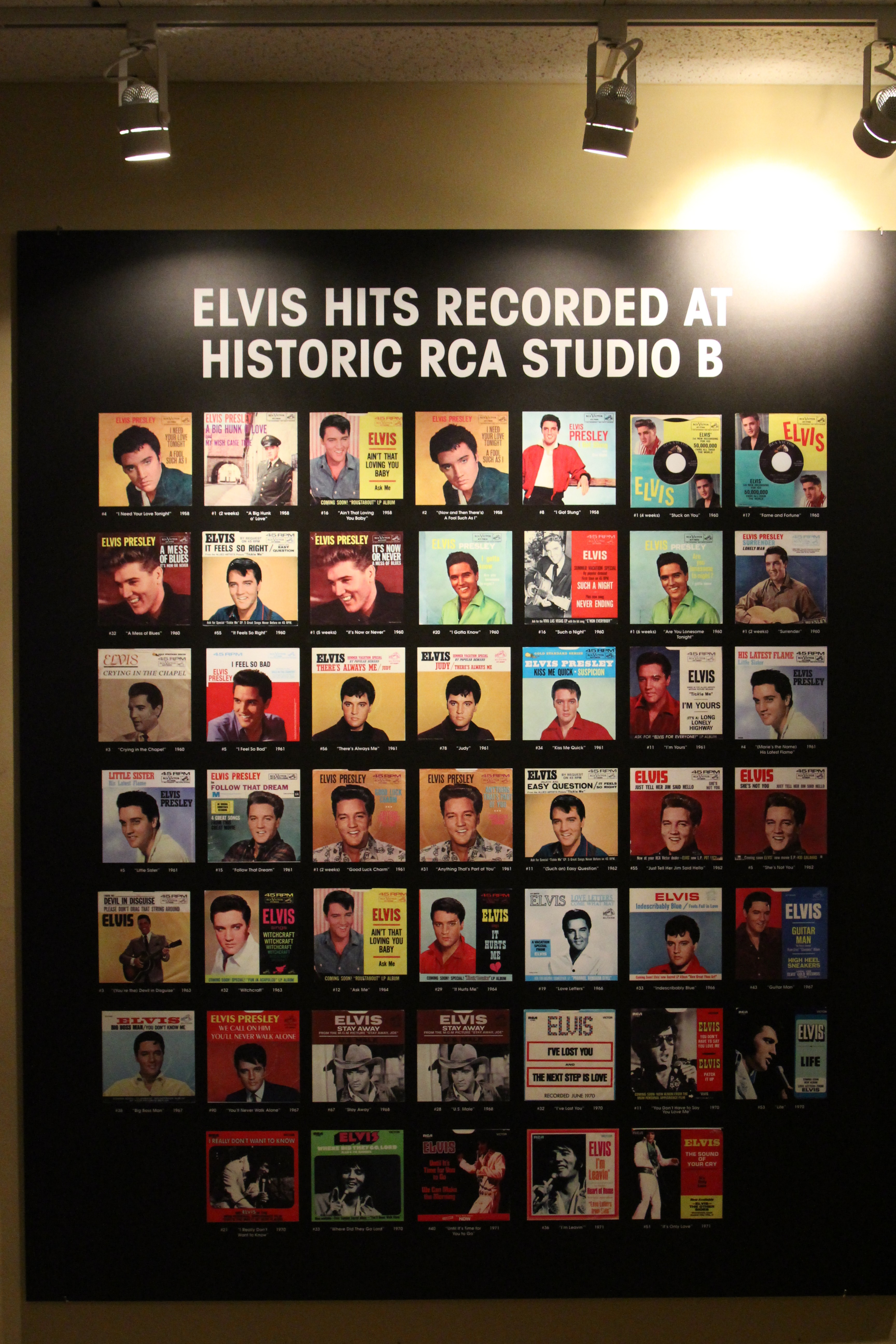 File:Elvis Presley's Singles Recorded at RCA Studio  - Wikimedia  Commons