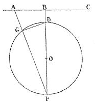 Fermat - Livre I - Figure 60.png