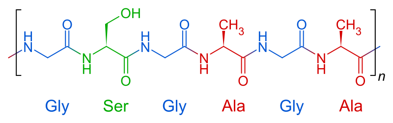 File:Fibroína.png